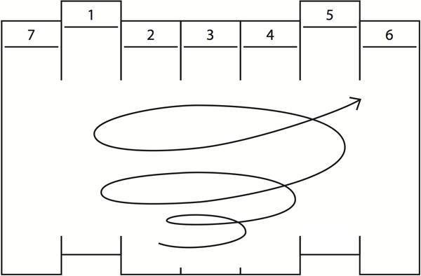 Оргсхема. Как разработать структуру компании - _5.jpg
