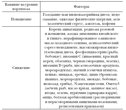 Секреты вечной молодости - i_002.png