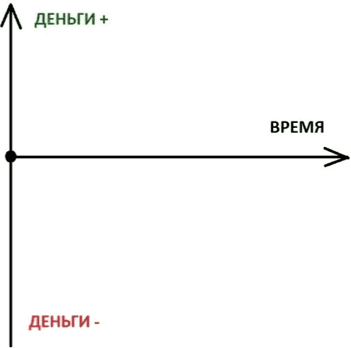 СПИН-финансы - _1.png