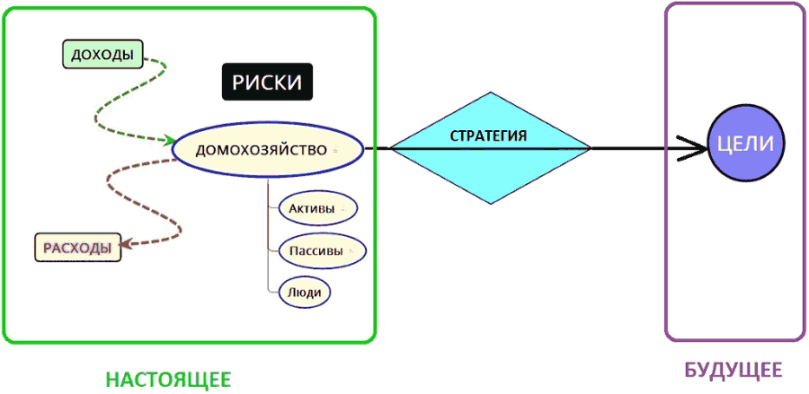 СПИН-финансы - _10.png