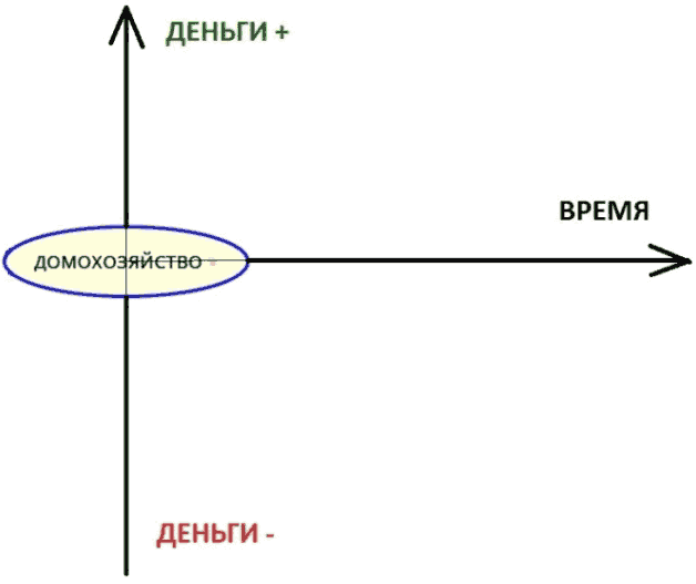 СПИН-финансы - _2.png