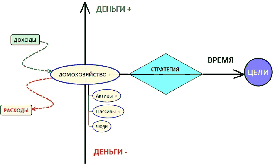 СПИН-финансы - _8.png