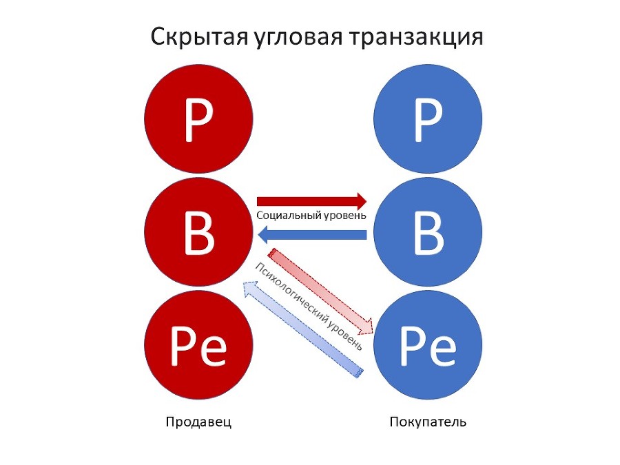 Игры, в которые играют в школе - _12.jpg