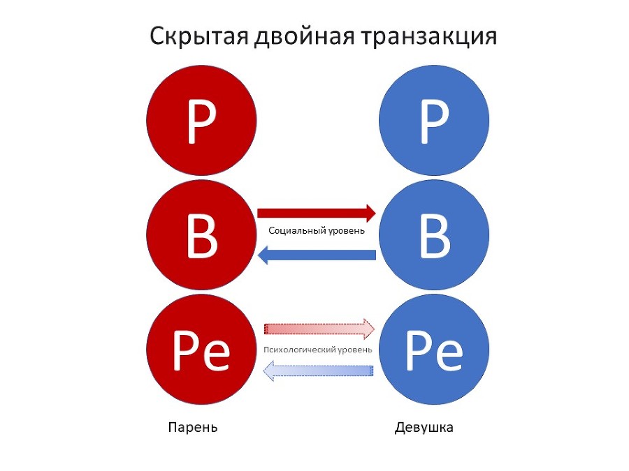 Игры, в которые играют в школе - _13.jpg