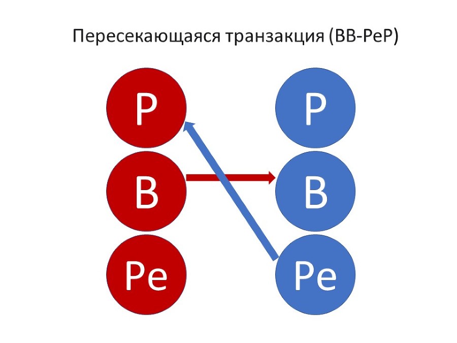 Игры, в которые играют в школе - _8.jpg