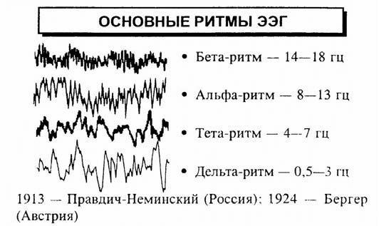 Основы психофизиологии - i_006.jpg