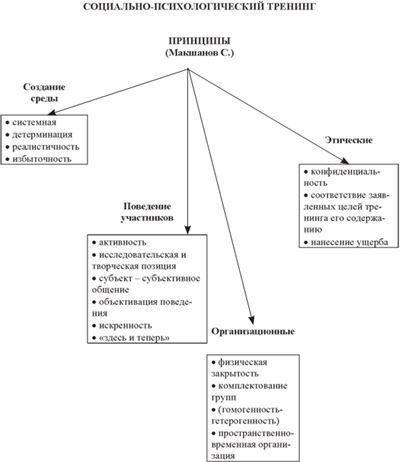 Тренинг публичных выступлений - b00000113.jpg