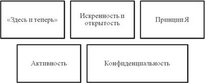 Тренинг публичных выступлений - b00000150.jpg