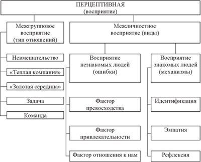 Тренинг публичных выступлений - b00000293.jpg