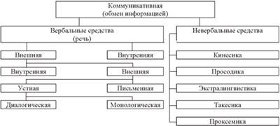 Тренинг публичных выступлений - b00000302.jpg