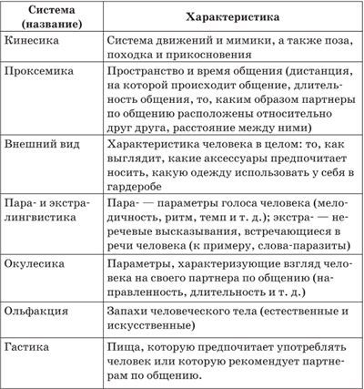 Тренинг публичных выступлений - b00000309.jpg