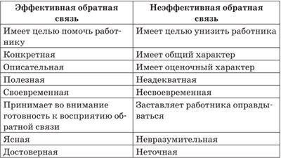 Тренинг публичных выступлений - b00000320.jpg