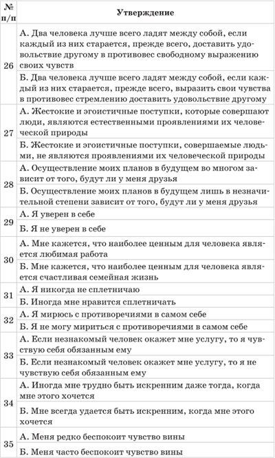 Политическая психология - b00000069.jpg