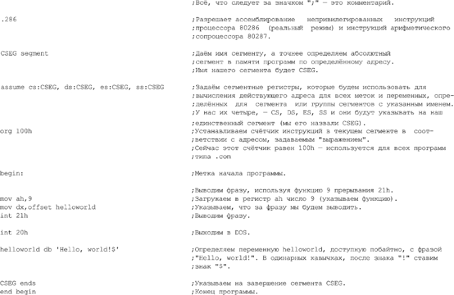 20 уроков Ассемблера - _6.jpg