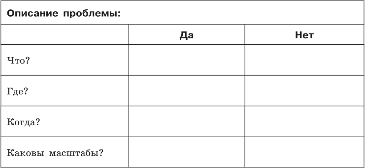 Ключевые модели для саморазвития и управления персоналом. 75 моделей, которые должен знать каждый менеджер - i_005.png