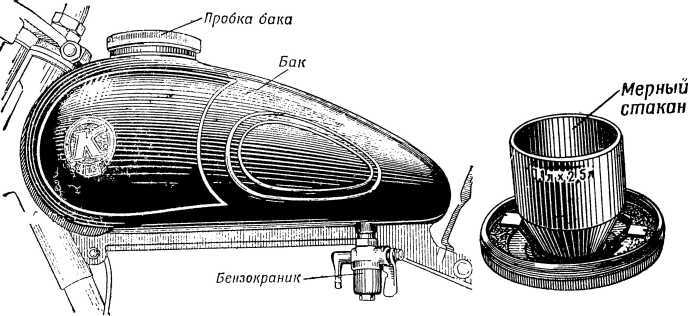 Книга юного мотоциклиста - i_047.jpg