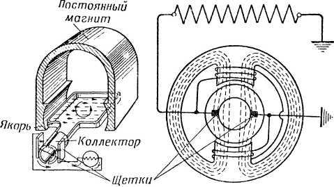 Книга юного мотоциклиста - i_054.jpg