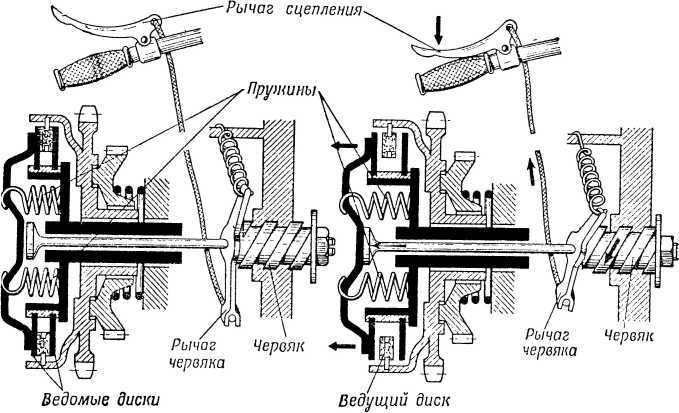 Книга юного мотоциклиста - i_071.jpg