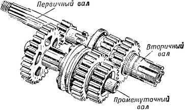 Книга юного мотоциклиста - i_076.jpg