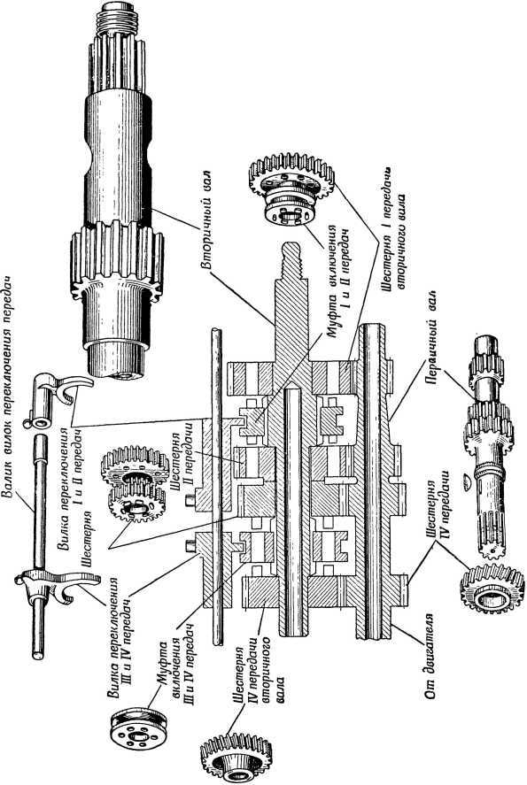 Книга юного мотоциклиста - i_077.jpg