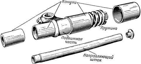 Книга юного мотоциклиста - i_094.jpg