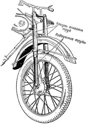 Книга юного мотоциклиста - i_095.jpg