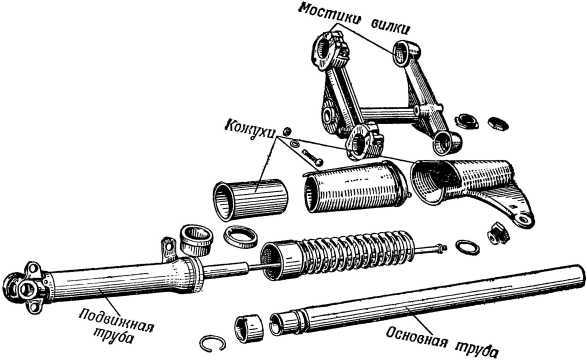 Книга юного мотоциклиста - i_096.jpg