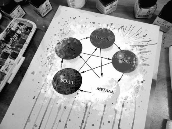 Секреты китайской астрологии - _4.jpg