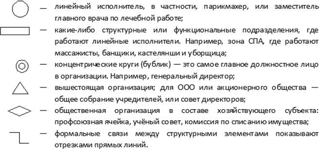 Бизнес в индустрии красоты - i_009.jpg