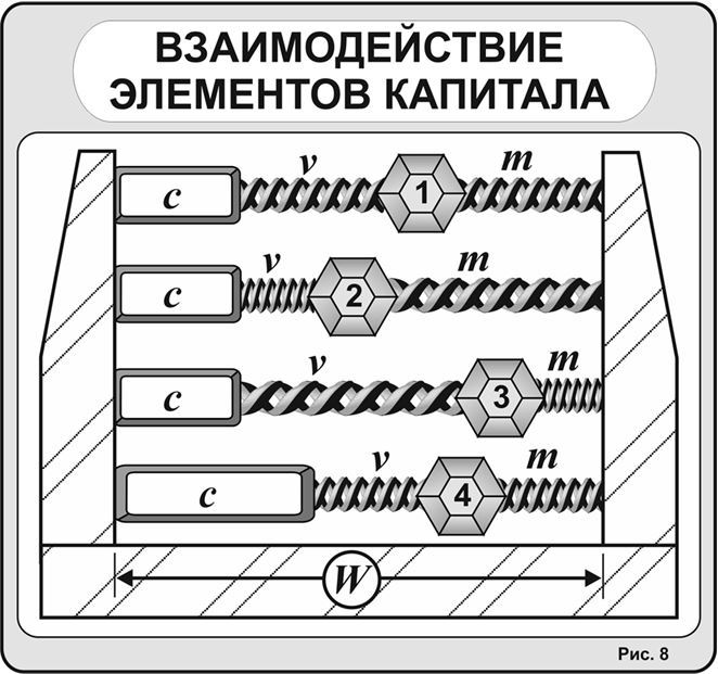 Бизнес в индустрии красоты - i_016.jpg