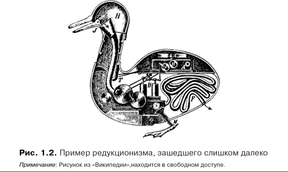 Agile-менеджмент. Лидерство и управление командами - i_004.png