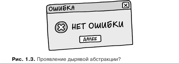 Agile-менеджмент. Лидерство и управление командами - i_005.png