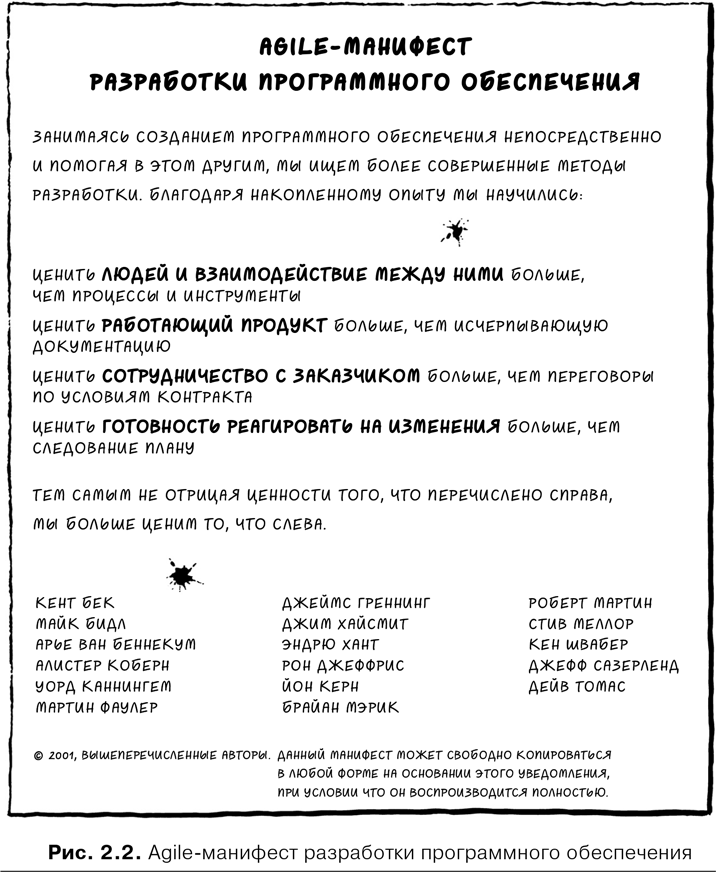 Agile-менеджмент. Лидерство и управление командами - i_008.png