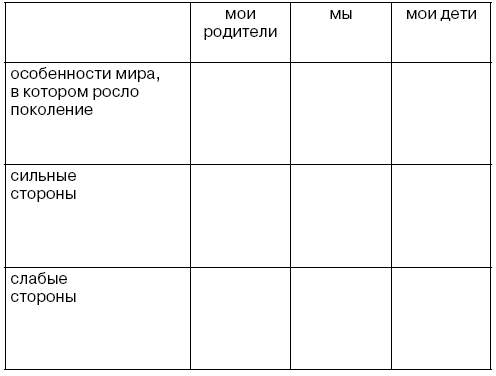 Воспитание. Простые правила - i_002.png