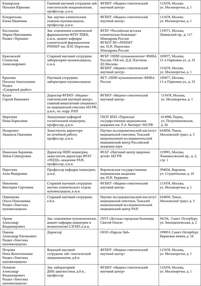 Муковисцидоз: определение, диагностические критерии, терапия. Национальный консенсус - b00000033.jpg