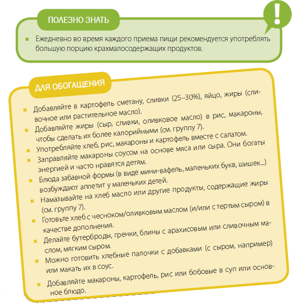 Пора за стол! Правильное питание при муковисцидозе - i_008.png