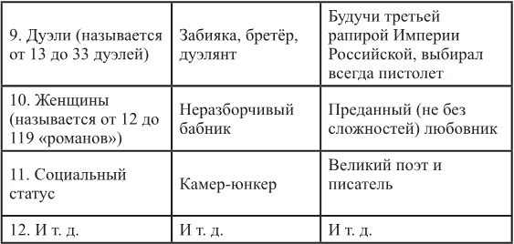 Культура поэзии. Статьи. Очерки. Эссе - b00000085.jpg