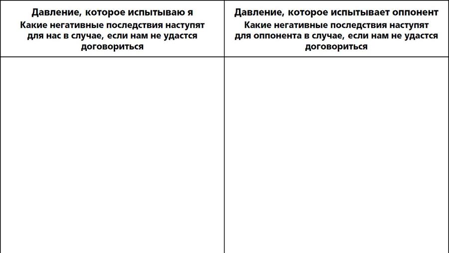 Переговоры с монстрами. Как договориться с сильными мира сего - i_019.jpg