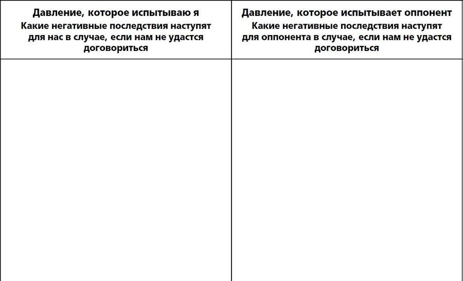 Переговоры с монстрами. Как договориться с сильными мира сего - i_020.jpg