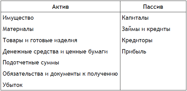 Отчетность кредитных организаций. Часть 1 - i_002.png