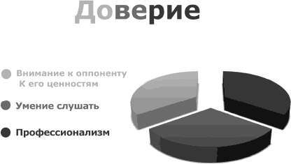 Кремлевская школа переговоров - i_025.png