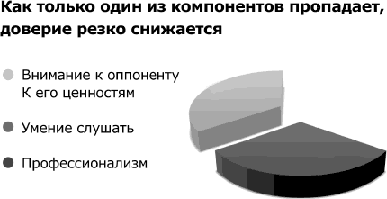 Кремлевская школа переговоров - i_026.png