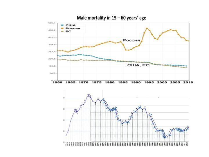 Psycho-cosmic energies and economic growth - _18.jpg