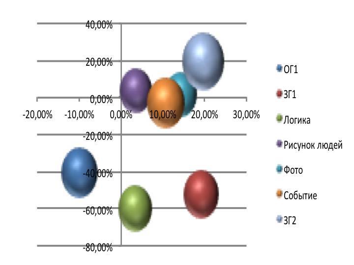 Psycho-cosmic energies and economic growth - _35.jpg