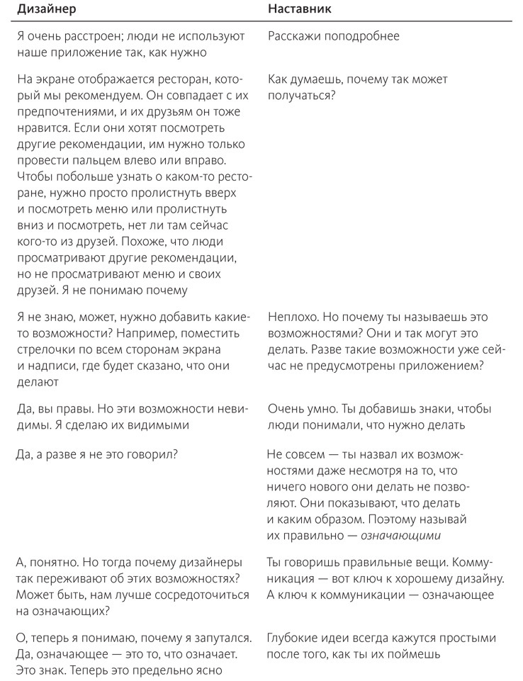 Дизайн привычных вещей - i_007.jpg