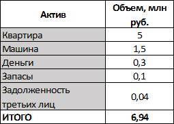 Финансы для менеджеров понятным языком - i_001.jpg