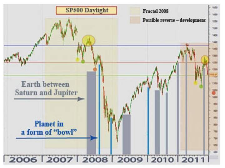 Economic crisis: Cosmos and people - _9.jpg