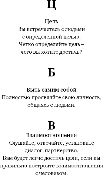 Харизма. Искусство производить сильное и незабываемое впечатление - _5.png