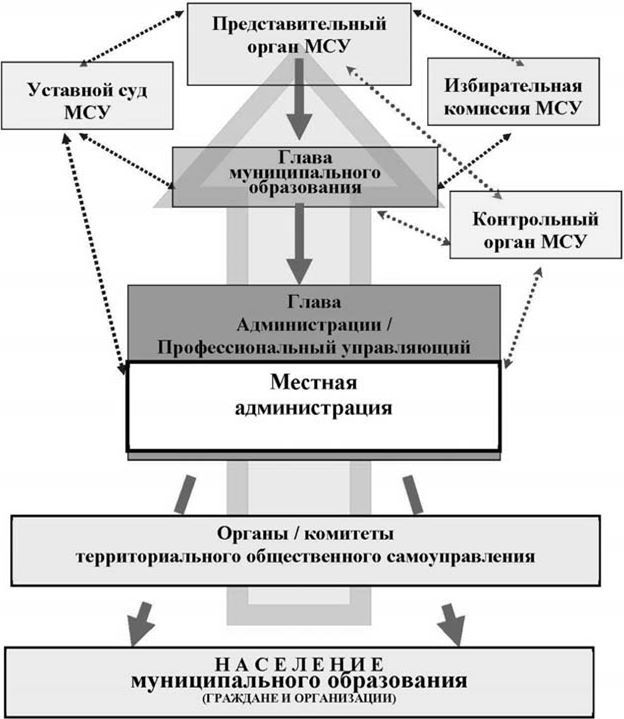 Местная администрация - i_003.jpg