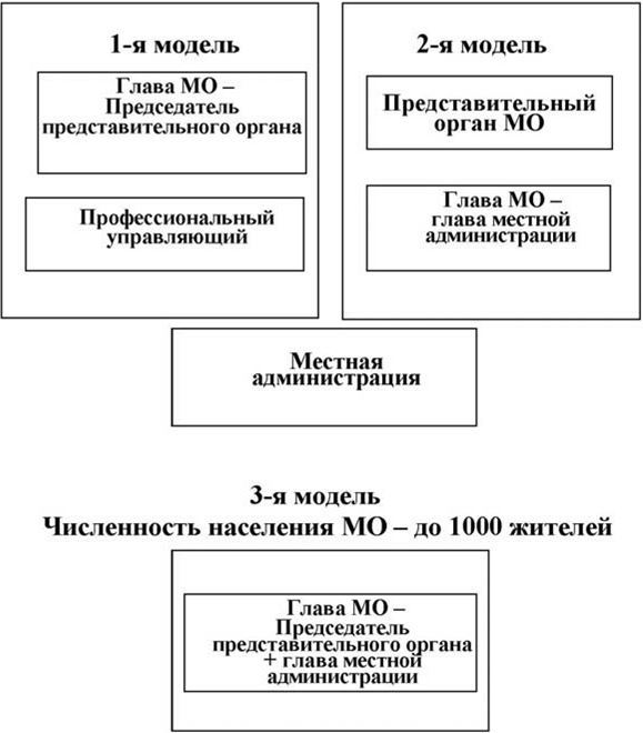 Местная администрация - i_004.jpg